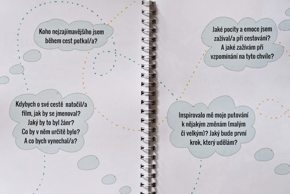 potovalni dnevnik