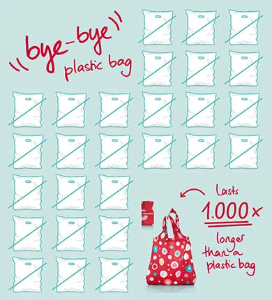 Ekološka torba nadomesti do 1000 plastičnih vrečk
