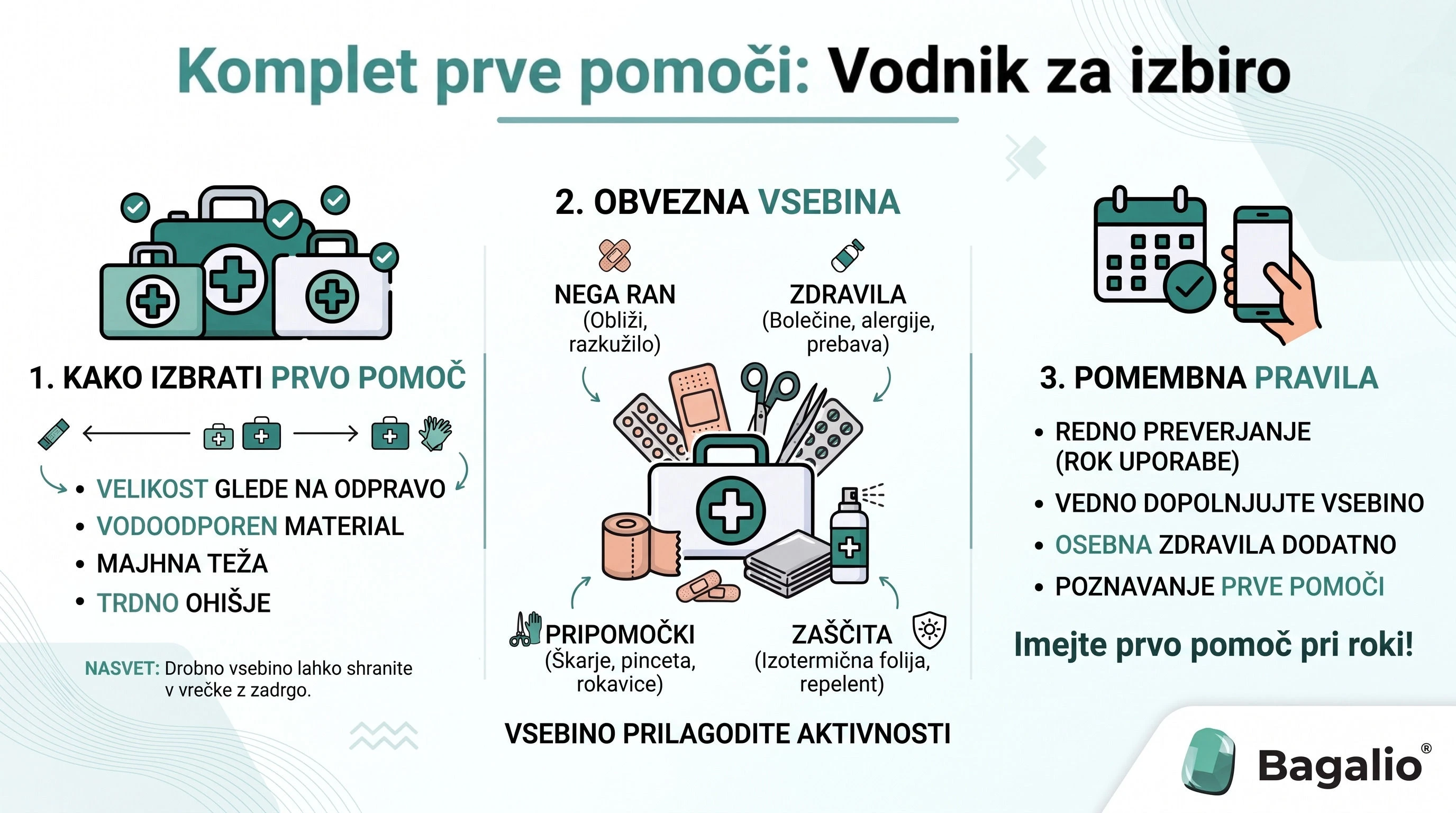 INFOGRAFIKA: Vodnik za izbiro outdoor kompleta prve pomoči