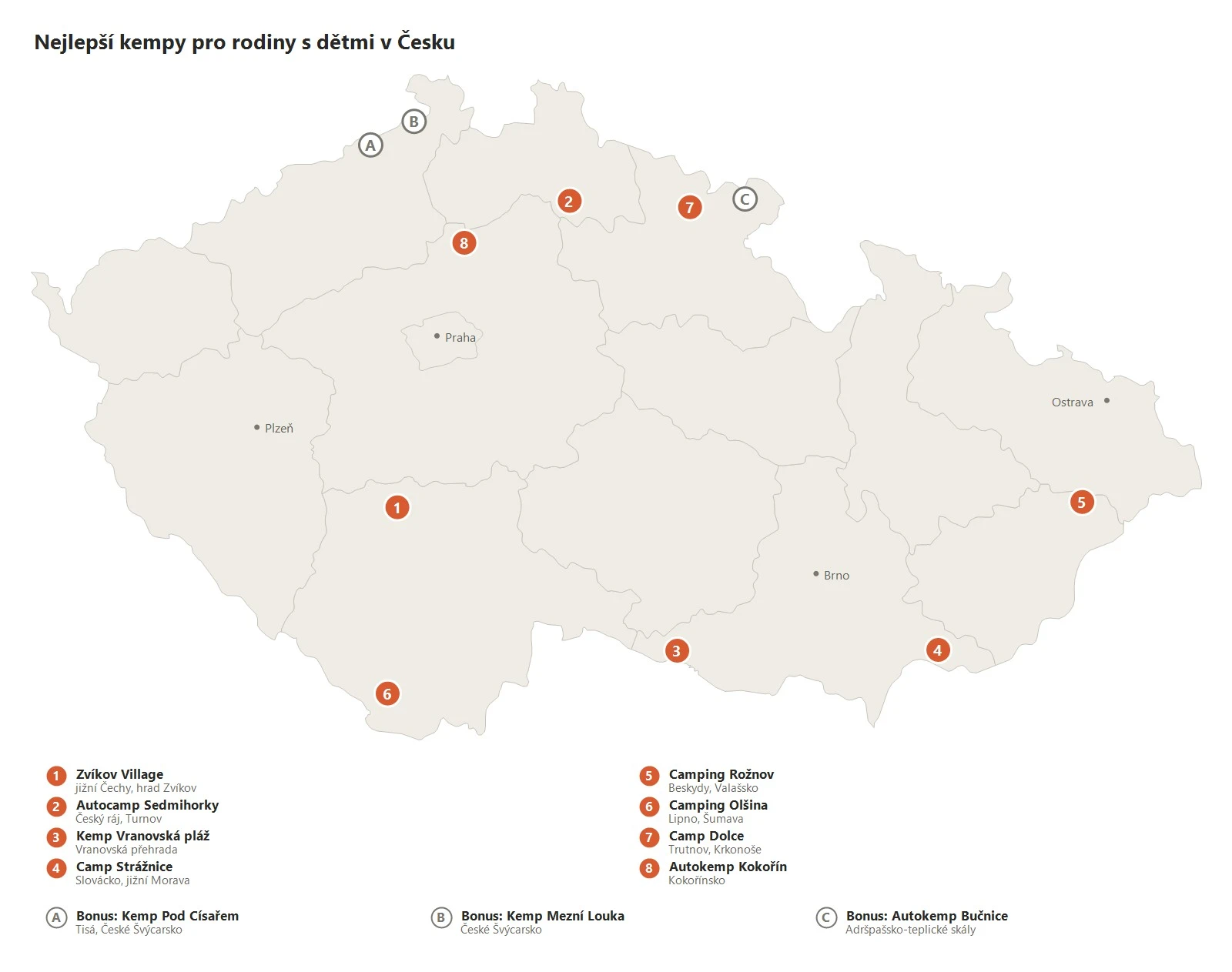 Orientacijski zemljevid kampov v članku